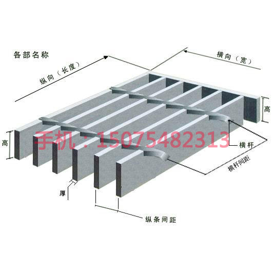 镀锌钢格栅板间距